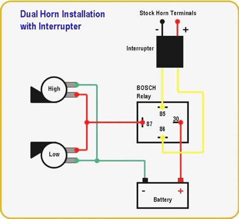 12v car horn|motorcycle 12v horn relay diagram.